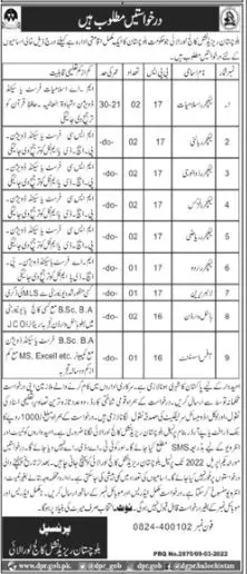 Jobs In Balochistan Residential College Loralai 2022 Jobs 2022 — original advertisement