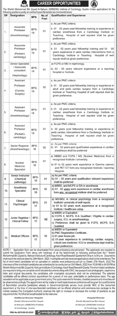 Sheikh Zayed Institute of Cardiology Quetta Jobs 2022 – Health Department Balochsitan Jobs 2022 — original advertisement