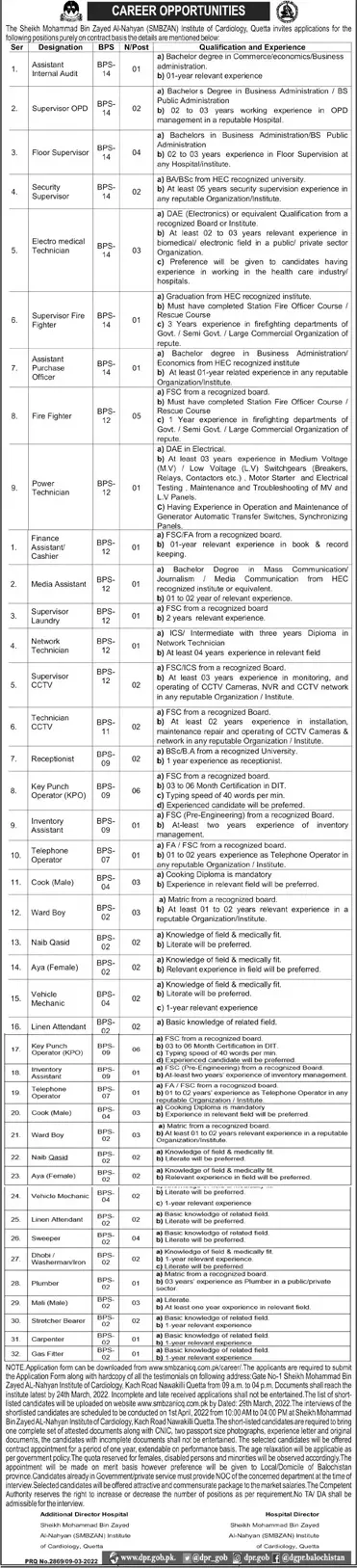 Sheikh Zayed Al Nahyan Institute Of Cardiology Quetta Jobs – Health Department Balochsitan Jobs 2022 — original advertisement