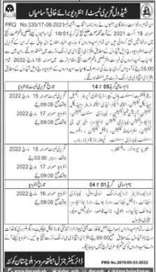 Interviews Health Department Balochistan – Health Department Balochsitan Jobs 2022 — original advertisement