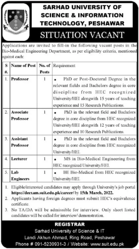 Sarhad University of  Information Technology Peshawar Jobs – Sarhad University of Science and Information Technology Peshawar Jobs 2022 — original advertisement