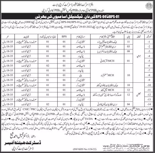 District Health Officer Jobs Jobs 2022 — original advertisement