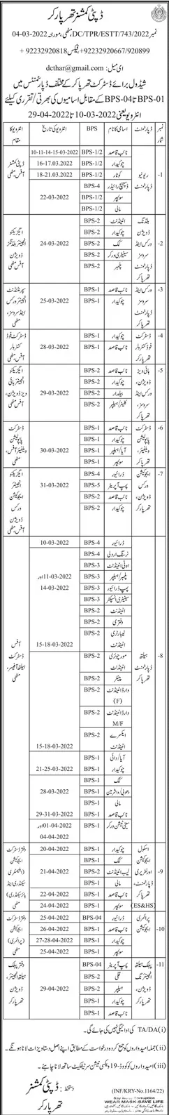 Revenue Department Jobs 2022 – Board of Revenue Sindh Jobs 2022 — original advertisement