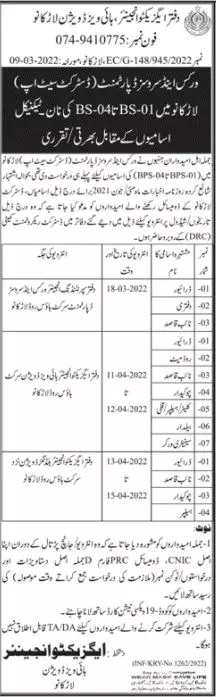 Jobs In Works & Services Department Sindh Jobs 2022 — original advertisement