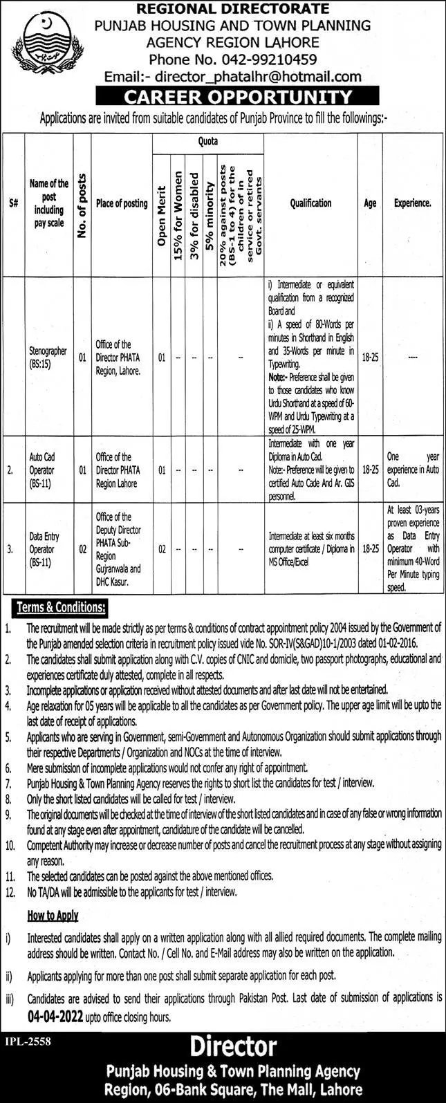 Punjab Housing and Town Planning Agency Jobs – Govt of Punjab Jobs 2022 — original advertisement