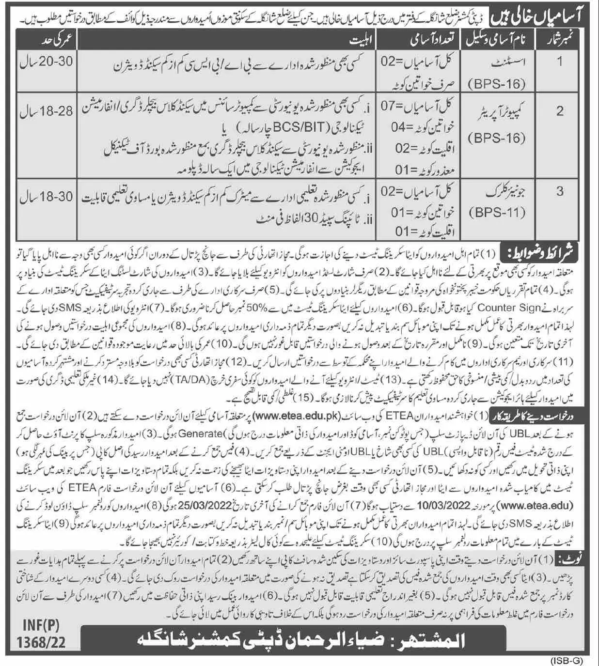 Jobs In  Deputy Commissioner Office Shangla – Govt of Kpk Jobs 2022 — original advertisement