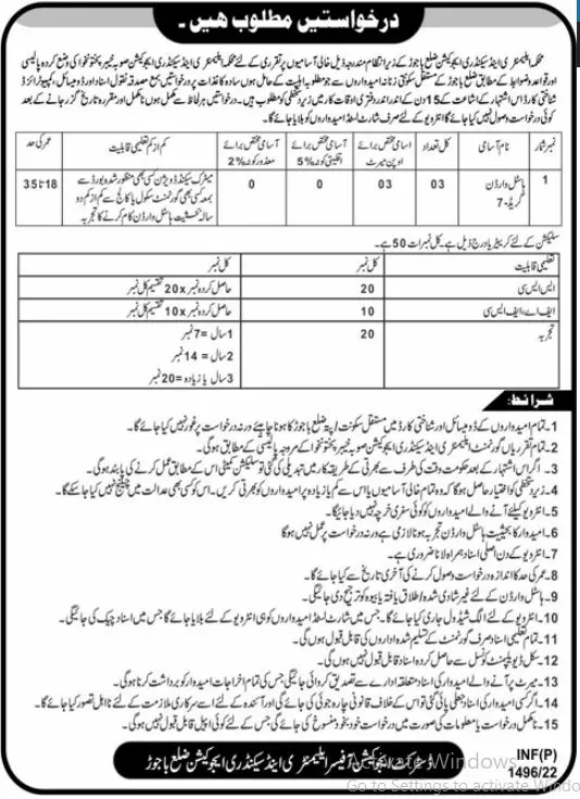 Elementry & Secondary Education Department District KPK Jobs – Elementary & Secondary Education Department KPK Jobs 2022 — original advertisement