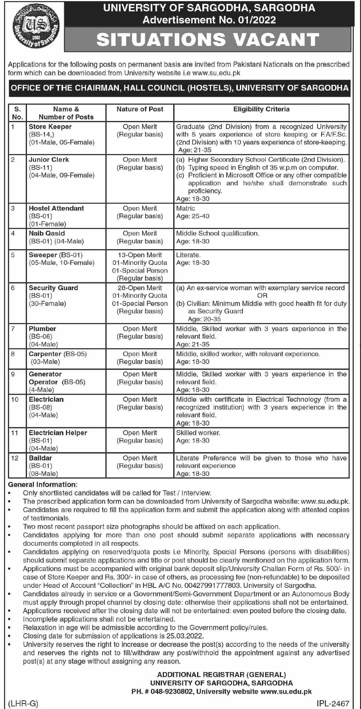 Jobs In Pakistan University of Sargodha Jobs 2022 — original advertisement