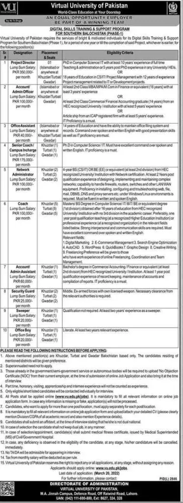Virtual University of Pakistan Jobs Jobs 2022 — original advertisement