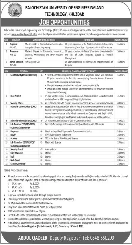Balochistan university of Engineering Khuzdar BUETK Jobs – Balochistan University of Engineering and Technology BUETK Khuzdar Jobs 2022 — original advertisement