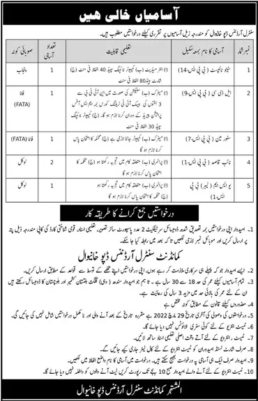 Pakistan Army Central Ordnance Depot COD Khanewal Jobs 2022 Jobs 2022 — original advertisement