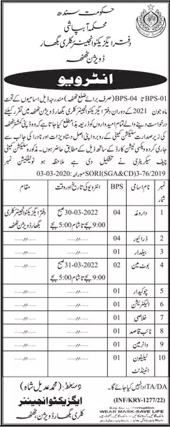 Irrigation Department Jobs in Sindh 2022 – Irrigation Department Sindh Jobs 2022 — original advertisement