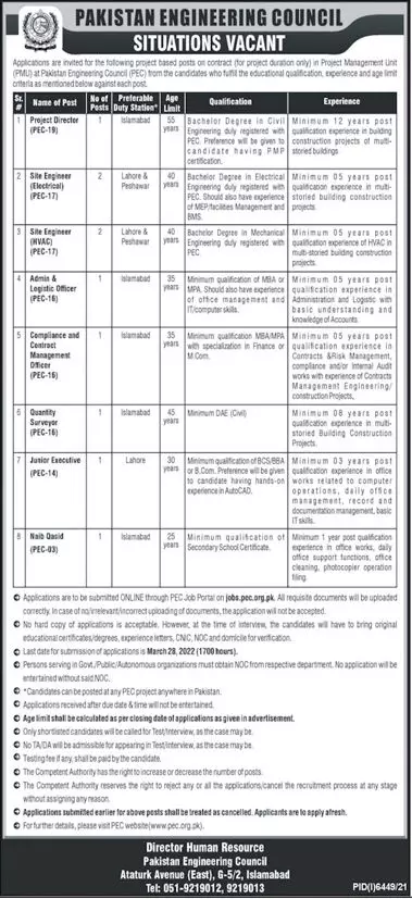 Pakistan Engineering Council - PEC- Jobs – Pakistan Engineering Council (PEC) Jobs 2022 — original advertisement