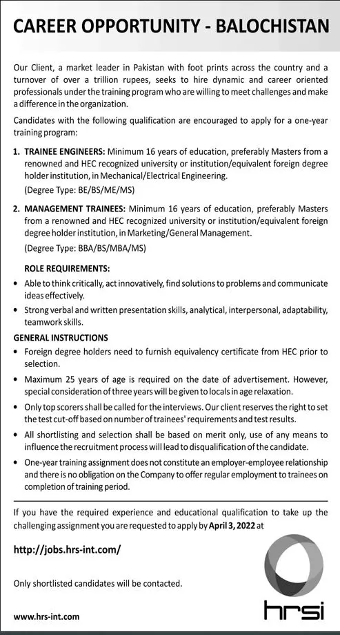 Private Sector Organization Balochistan Jobs Jobs 2022 — original advertisement