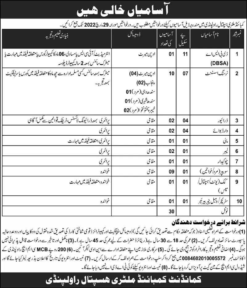 Jobs In Combined Military Hospital Rawalpindi 2022 – Combined Military Hospital CMH Jobs 2022 — original advertisement