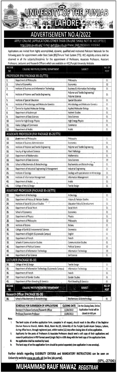 Jobs In University of the Punjab Lahore – University of Punjab Jobs 2022 — original advertisement