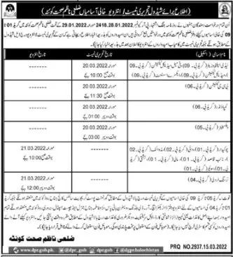 Interview In Health Department  Quetta – Health Department Balochsitan Jobs 2022 — original advertisement