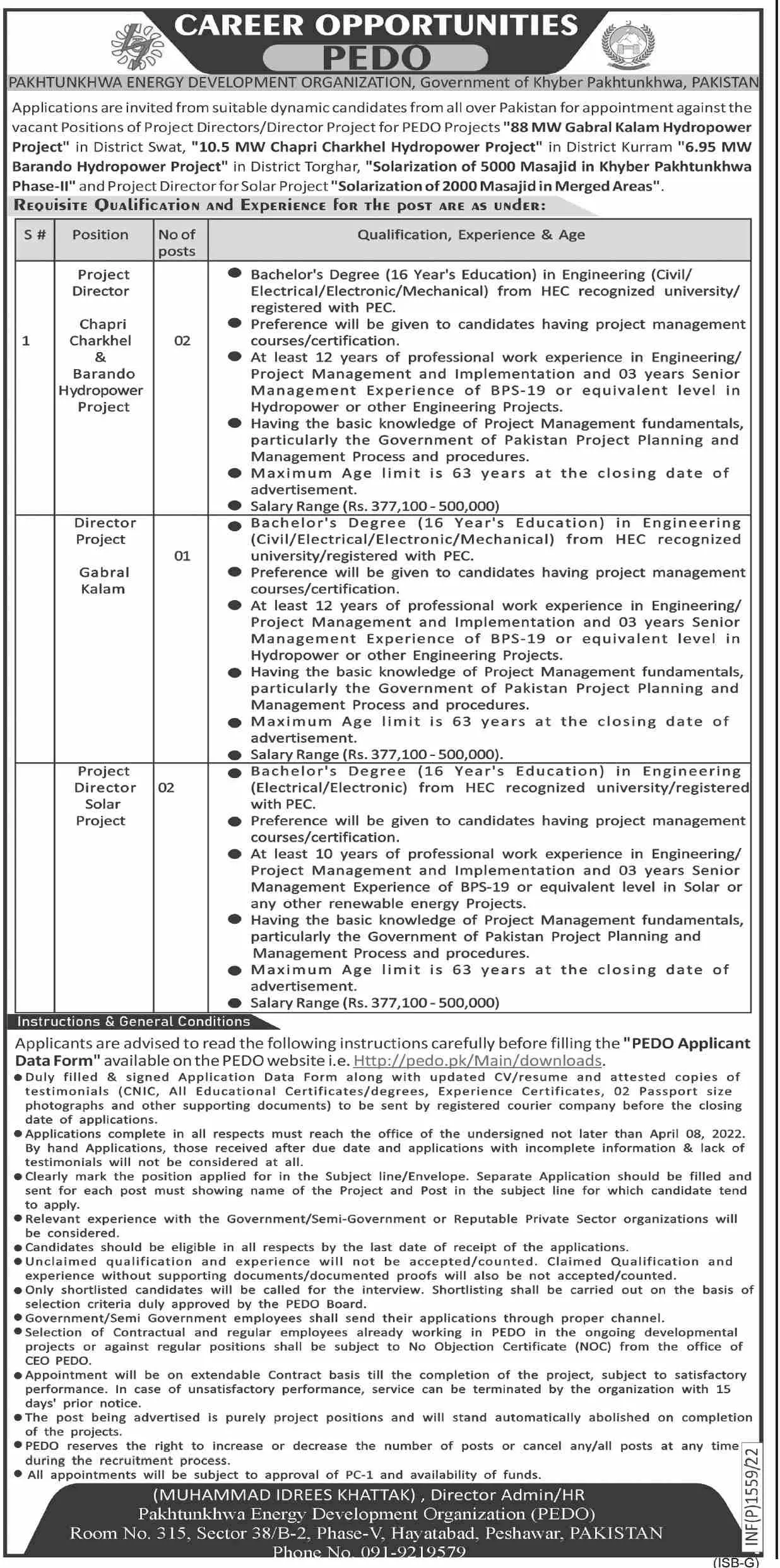 Jobs In Pakhtunkhwa Energy Development Organization (PEDO) – Khyber Pakhtunkhwa Energy Development Organization Jobs 2022 — original advertisement