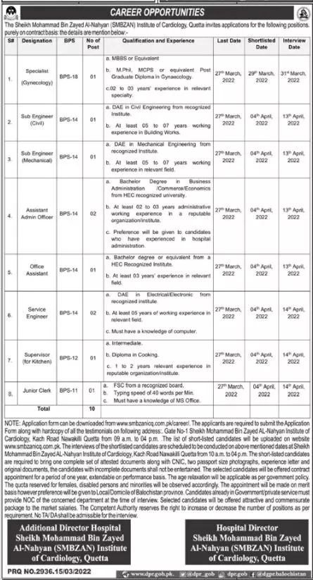 Jobs in Sheikh Zayed Institute Of Cardiology Quetta – Health Department Balochsitan Jobs 2022 — original advertisement