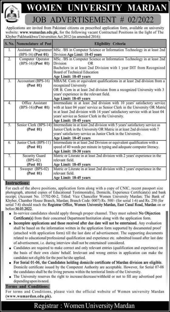 Jobs In Women University Mardan – Women University Mardan Kpk Jobs 2022 — original advertisement