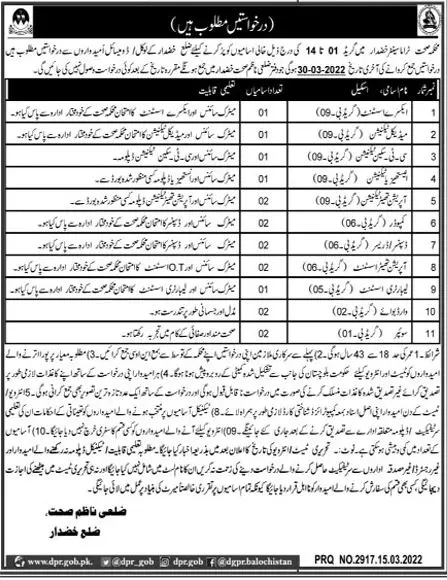Jobs In Health Department Trauma Center Khuzdar – Health Department Balochsitan Jobs 2022 — original advertisement
