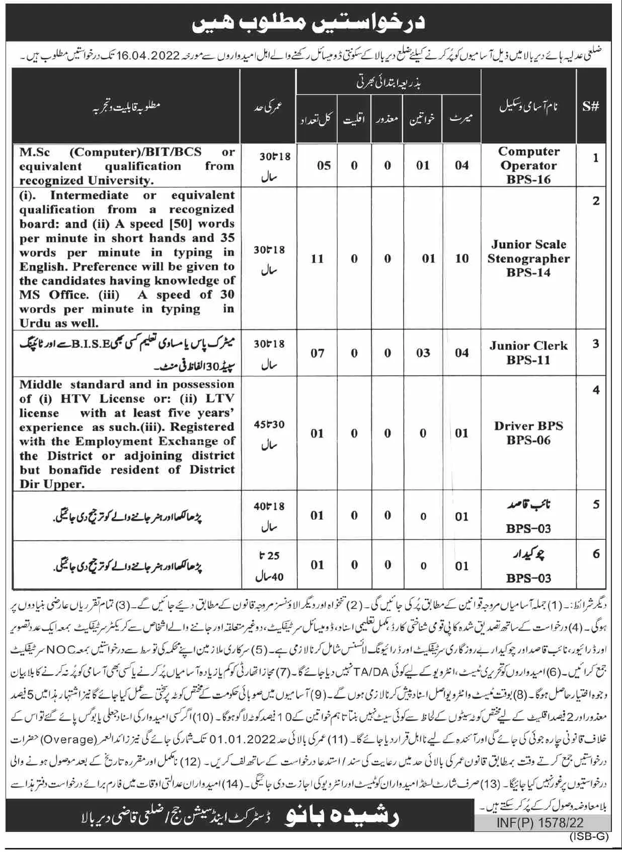 Jobs In Distric Judiciary Dirbala  Khyber Pakhtunkhwa – Govt of Kpk Jobs 2022 — original advertisement