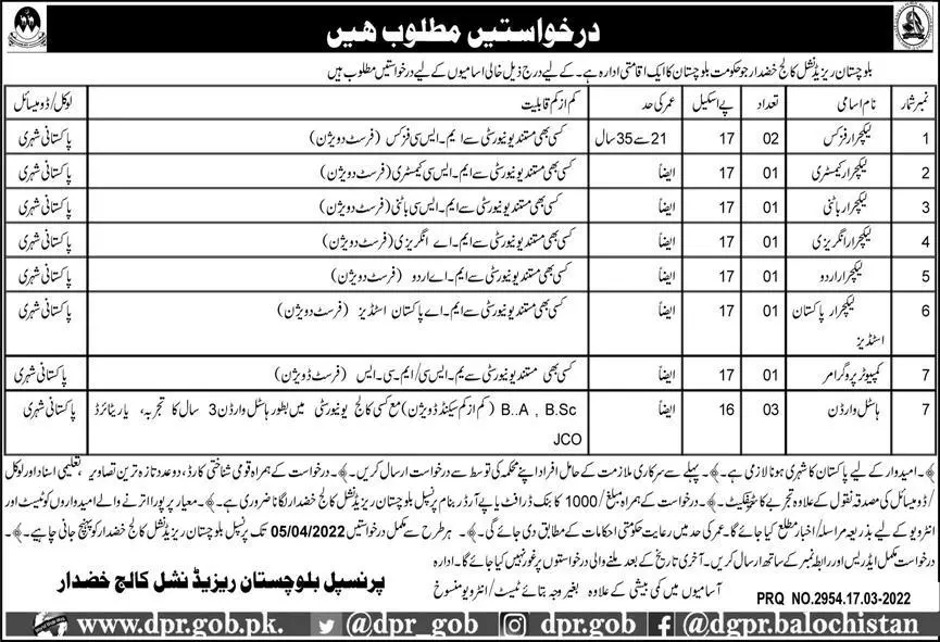 Jobs In Balochistan Residential College BRC 2022 – Balochistan Residential College (BRC) Khuzdar Balochistan Jobs 2022 — original advertisement