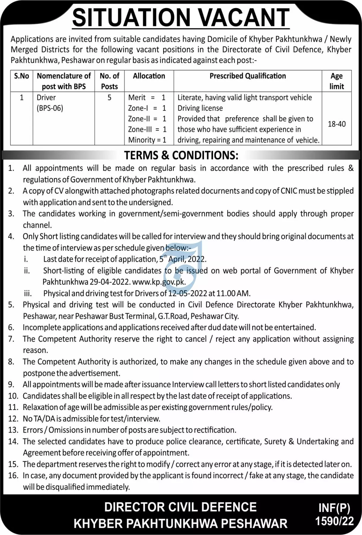Jobs In Director Civil Defence – Civil Defence Khyber Pakhtunkhwa Jobs 2022 — original advertisement