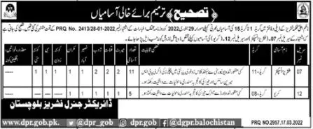 Jobs In Fisheries Department Balochistan Jobs 2022 — original advertisement