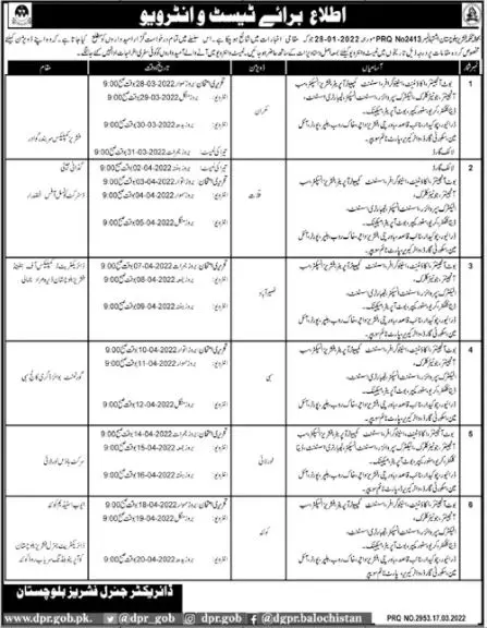 Test Interview In Fisheries Department Balochistan Jobs 2022 — original advertisement