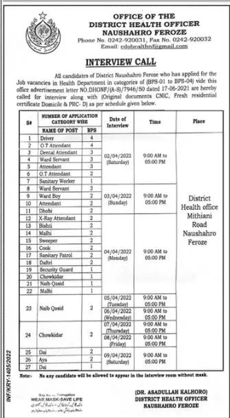 Interview In office of the district health officer nowshera – Health Department KPK Jobs 2022 — original advertisement