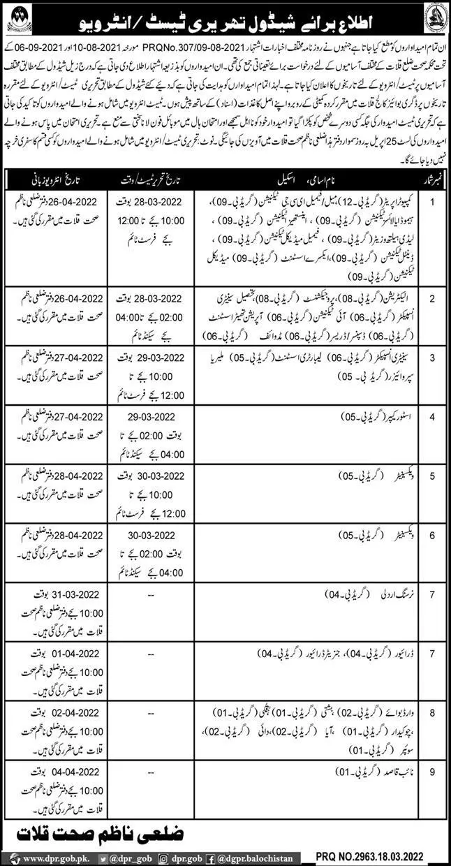 Health Department Kalat Balochistan Interview Test 2022 – Health Department Balochsitan Jobs 2022 — original advertisement