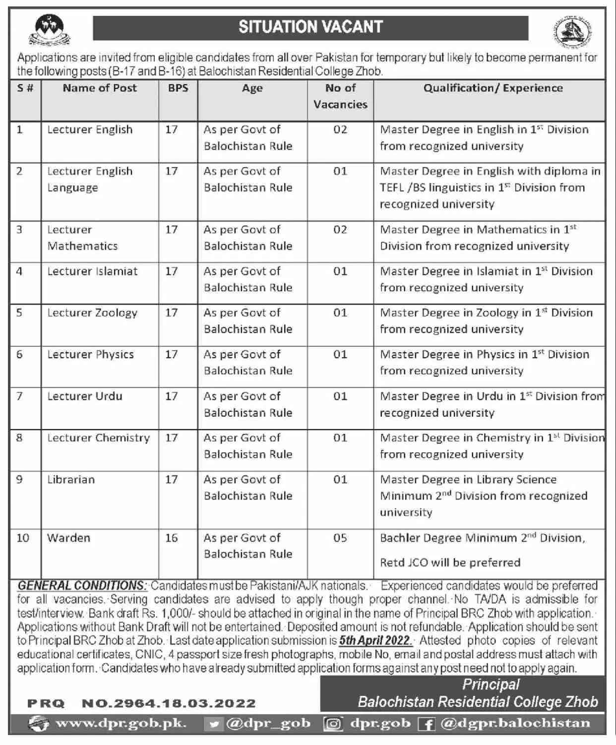 Jobs In Balochistan Residential College Zhob Jobs 2022 — original advertisement