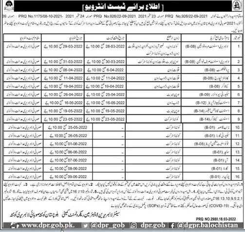 Provincial Library Balochistan Test Interview Schedul 2022 – Culture Tourism & Archives Department Balochistan Jobs 2022 — original advertisement
