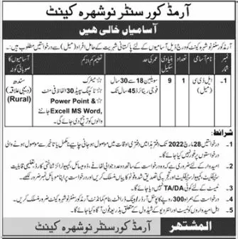 Jobs In Armod  Corps Center Noshera Cantt – Pakistan Army Jobs 2022 — original advertisement