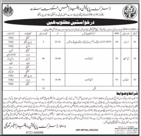 Jobs Population Welfare Department Sindh Jobs 2022 — original advertisement