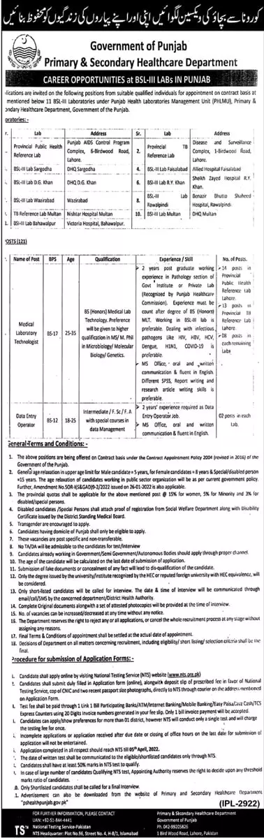 Primary and Secondary Healthcare Department Punjab Jobs – Health Department Punjab Jobs 2022 — original advertisement