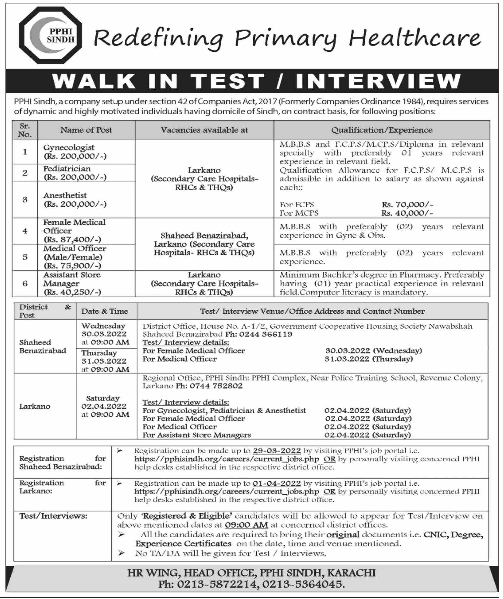 Interview In Redefining Primary Healthcare PPHI Sindh Jobs – People's Primary Healthcare Initiative (PPHI) Sindh Jobs 2022 — original advertisement