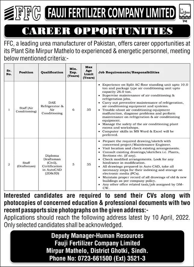 Fauji Fertilizer Company FFC Limited Jobs 2022 – Fauji Fertilizer Company Limited Jobs 2022 — original advertisement
