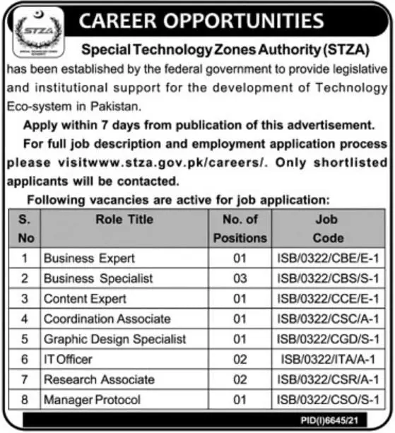 Jobs In special Technology Zones Authority (STZA) – Federal Government Organization Jobs 2022 — original advertisement