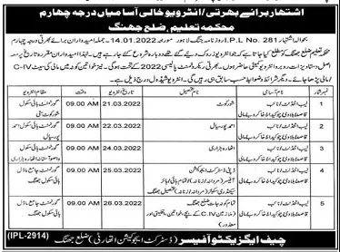 Interview  In Health Department Jhang – Health Department Punjab Jobs 2022 — original advertisement