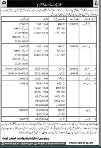 Interview Schedule District Education Officer Quetta – Education Department Balochsitan Jobs 2022 — original advertisement
