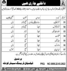 Jobs In Technical Training Center Quetta Jobs 2022 — original advertisement