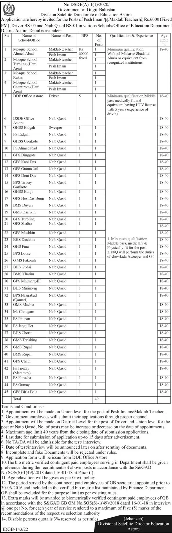 Division Satellite Directorate of Education Astore Jobs – Government of Gilgit-Baltistan Jobs 2022 — original advertisement