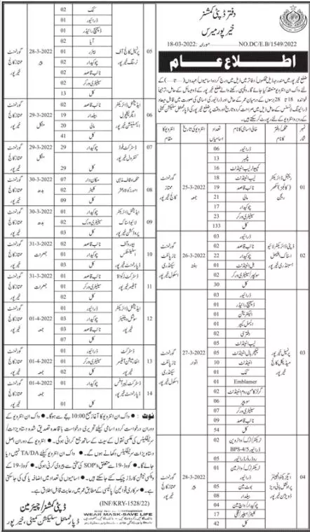 Interview In office of deputy commissioner mirpurkhas – Govt of Sindh Jobs 2022 — original advertisement
