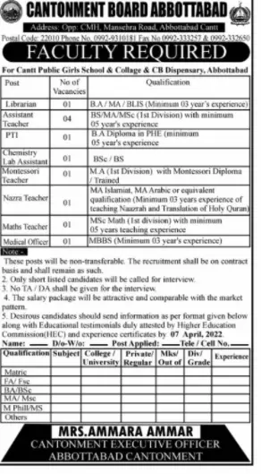 Cantonment Board CB Abbottabad Jobs 2022 Jobs 2022 — original advertisement