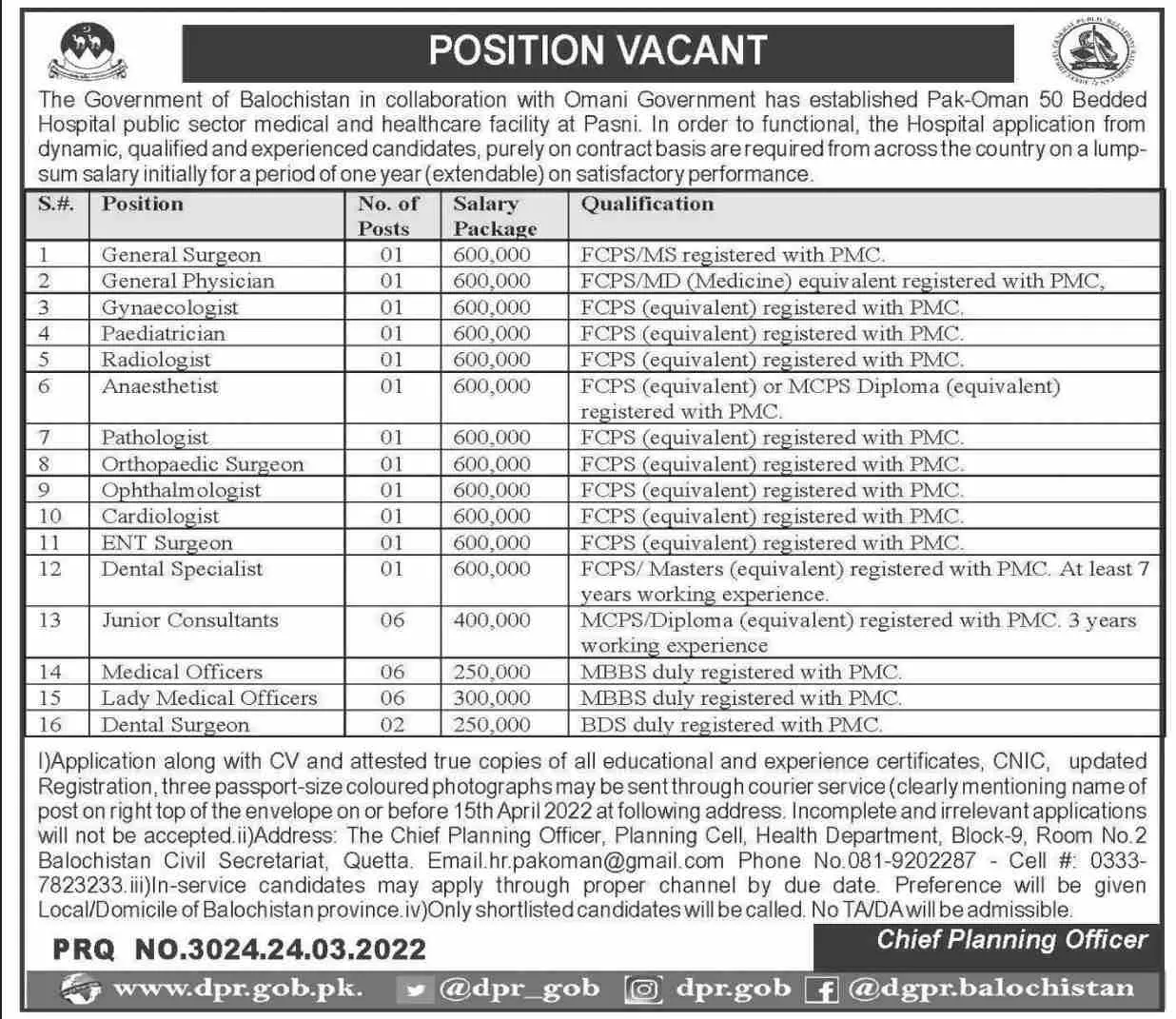 Pak-Oman 50 Bedded Hospital Pasni Jobs – Health Department Balochsitan Jobs 2022 — original advertisement