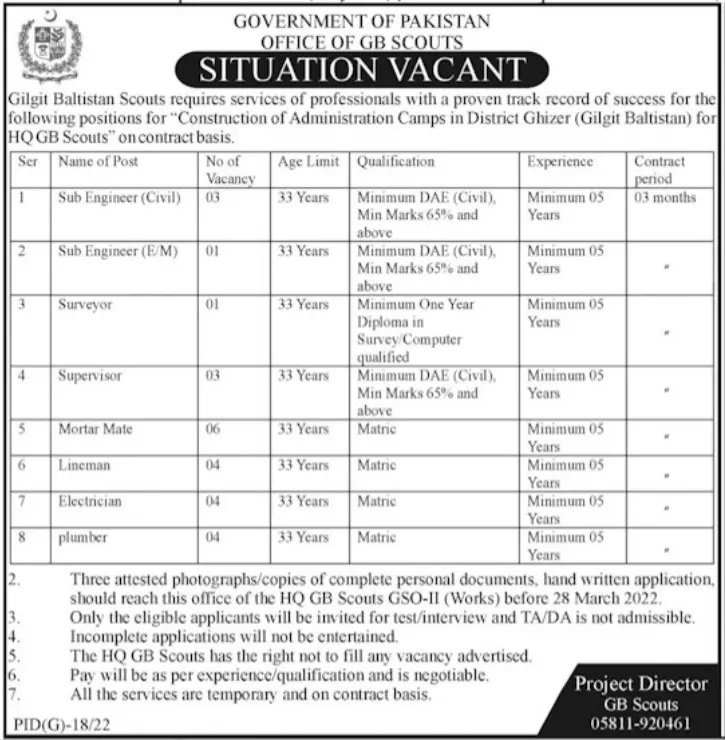Jobs In Gilgit Baltistan Scouts Office Jobs 2022 — original advertisement