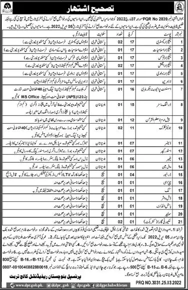 Corrigendum Balochistan Residential College Turbat Jobs 2022 — original advertisement