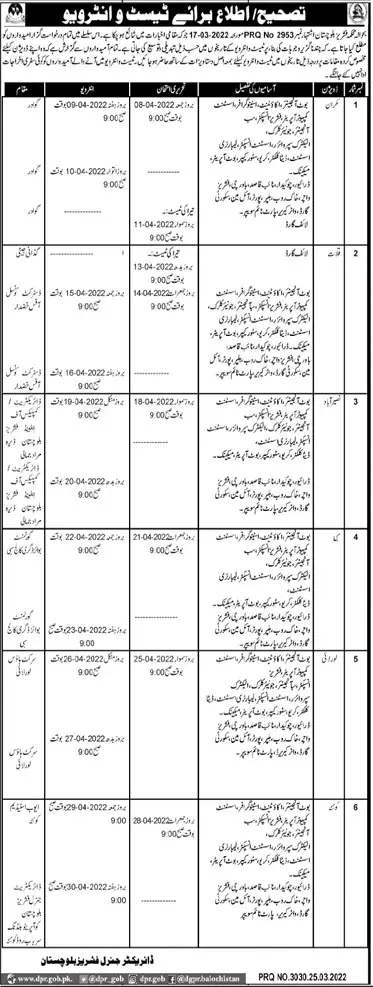 Change of Interview Schedule Fisheries Department Quetta – Fisheries Department Balochistan Jobs 2022 — original advertisement